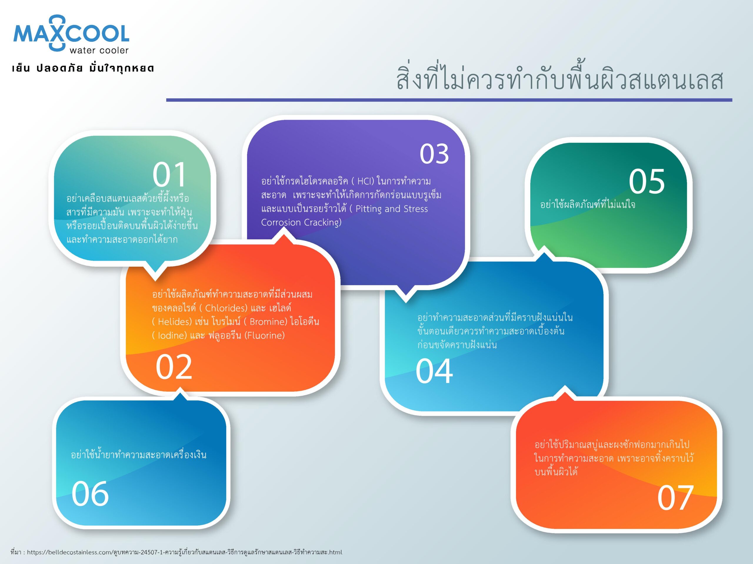 สิ่งที่ไม่ควรทำกับตู้ทำน้ำเย็น MAXCOOL