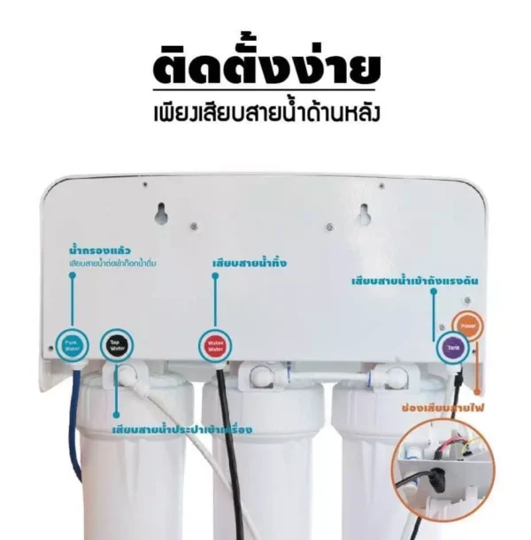 เครื่องกรองน้ำ 5 ขั้นตอน RO 150 GPD Star Pure - Image 3